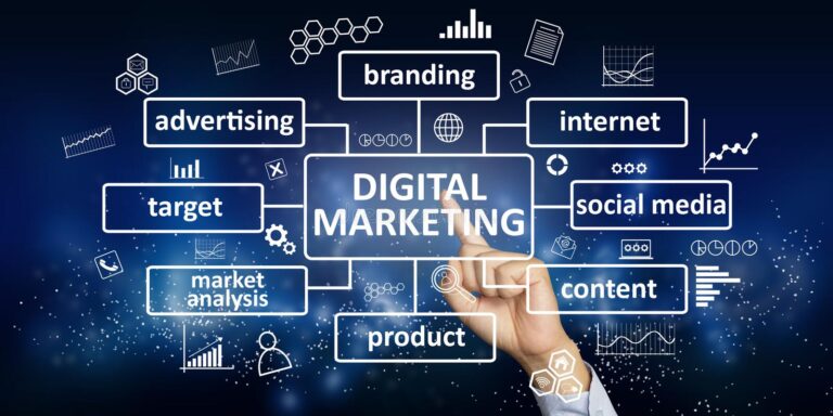 Digital Marketing company in Thanjavur